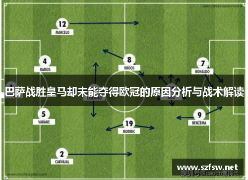 巴萨战胜皇马却未能夺得欧冠的原因分析与战术解读